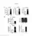 Fig. 07 - COMPOUNDS AND METHODS TO MEASURE METABOLIC FUNCTION AND RESTORE NORMAL METABOLIC FUNCTION