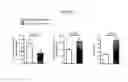Fig. 10 - COMPOUNDS AND METHODS TO MEASURE METABOLIC FUNCTION AND RESTORE NORMAL METABOLIC FUNCTION