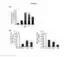Fig. 11 - COMPOUNDS AND METHODS TO MEASURE METABOLIC FUNCTION AND RESTORE NORMAL METABOLIC FUNCTION