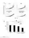 Fig. 05 - Chimeric antigen receptor and its use