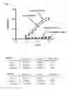 Fig. 06 - Methods for achieving therapeutically effective doses of anti-CD47 agents