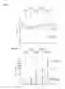 Fig. 08 - Methods for achieving therapeutically effective doses of anti-CD47 agents