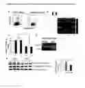 Fig. 05 - VCAM-1 mediated methods and compositions for treating aging-associated impairments