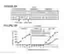 Fig. 07 - CHIMERIC ANTIGEN RECEPTORS RECOGNIZING CANCER-SPECIFIC TN GLYCOPEPTIDE VARIANTS