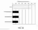Fig. 23 - Antibody Substituting for Function of Blood Coagulation Factor VIII