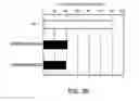 Fig. 27 - Antibody Substituting for Function of Blood Coagulation Factor VIII