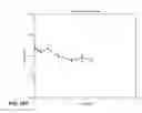 Fig. 32 - Anti-factor D antibodies and conjugates