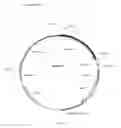 Fig. 09 - BIOLOGICAL PRODUCTS