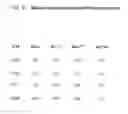 Fig. 10 - BIOLOGICAL PRODUCTS