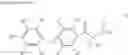 Fig. 03 - Polymerization initiator and radically polymerizable composition containing same