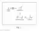 Fig. 02 - ACRYLIC ACID PRODUCTION METHODS