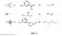 Fig. 03 - Polymers prepared using smart templates