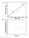 Fig. 08 - Methods of making crosslinked copolymer films from inimer-containing random copolymers