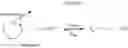 Fig. 04 - Controlled architecture polymers