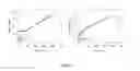 Fig. 20 - RENEWABLY DERIVED THERMOPLASTIC POLYESTER-BASED URETHANES AND METHODS OF MAKING AND USING THE SAME