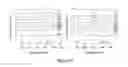 Fig. 22 - RENEWABLY DERIVED THERMOPLASTIC POLYESTER-BASED URETHANES AND METHODS OF MAKING AND USING THE SAME