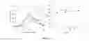 Fig. 06 - RENEWABLY DERIVED THERMOPLASTIC POLYESTER-BASED URETHANES AND METHODS OF MAKING AND USING THE SAME