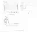 Fig. 11 - RENEWABLY DERIVED THERMOPLASTIC POLYESTER-BASED URETHANES AND METHODS OF MAKING AND USING THE SAME