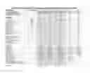 Fig. 10 - High strength polyurethane foam compositions and methods
