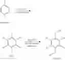 Fig. 06 - Preparation of bromine-containing polymers useful as flame retardants