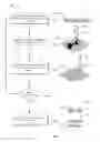 Fig. 03 - COMPOSITIONS FOR THE PRODUCTION OF OBJECTS USING ADDITIVE MANUFACTURING