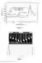 Fig. 03 - Shape memory polymers and methods of making and use thereof