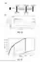 Fig. 07 - Shape memory polymers and methods of making and use thereof