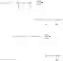 Fig. 03 - Method of forming polymers