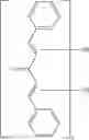 Fig. 04 - Method of forming polymers