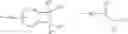 Fig. 19 - Method of forming polymers