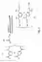 Fig. 05 - METHOD OF MAKING POLYBENZIMIDAZOLE