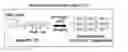 Fig. 01 - Transparent polymer film and electronic device including the same