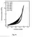 Fig. 04 - Macroporous omniphilic sponges