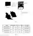 Fig. 03 - Methods for recycling reinforced composites
