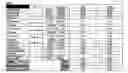 Fig. 02 - Pack for anaerobic products