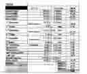 Fig. 03 - Pack for anaerobic products