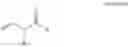 Fig. 41 - Method of determining an analyte concentration