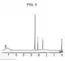 Fig. 03 - RESIN COMPOSITION AND ELECTRICAL DEVICE