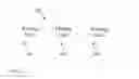 Fig. 02 - Inkjet compositions and processes for stretchable substrates