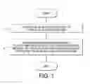 Fig. 02 - Method of making sacrificial coating for an intermediate transfer member of indirect printing apparatus