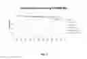 Fig. 02 - Gloss retentive fluorocopolymers for coating applications