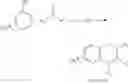 Fig. 04 - Fluoropolymer composition