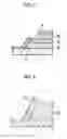 Fig. 03 - Coloring composition for decoration, decorative material, base material having decorative material, transfer material, touch panel, and information display device