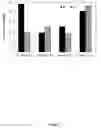 Fig. 02 - Thinner for oil-based drilling fluids