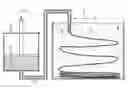 Fig. 01 - Method of making rod-shaped particles for use as proppant and anti-flowback additive