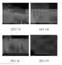 Fig. 04 - Narrow band red phosphor