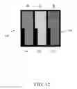 Fig. 16 - Narrow band red phosphor