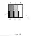 Fig. 18 - Narrow band red phosphor