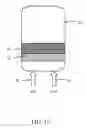 Fig. 19 - Narrow band red phosphor