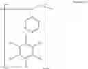 Fig. 06 - Preparation of bromine-containing polymers and their application as flame retardants